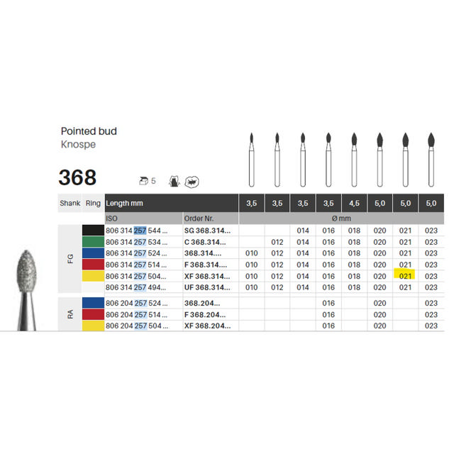 Edelingh diamant knop FG 257/021 XF, gul, 5 stk.
