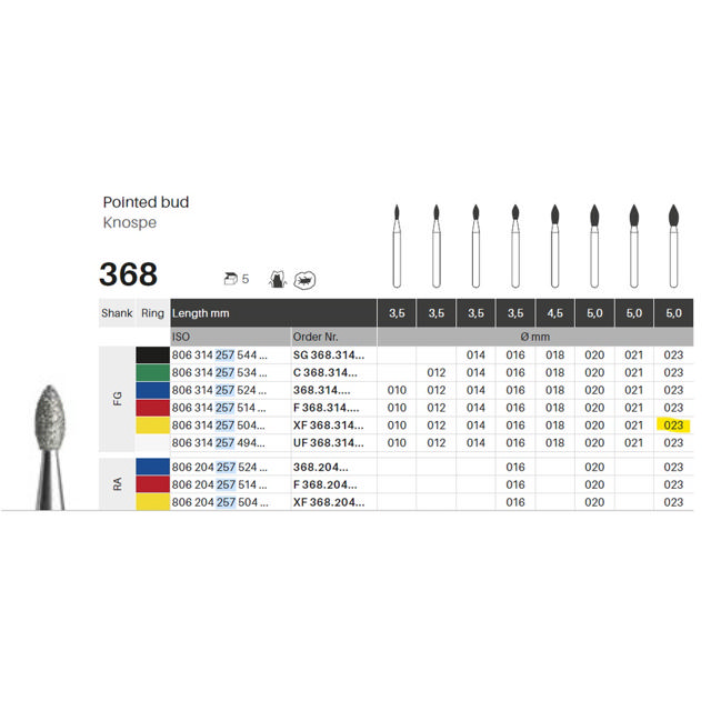 Edelingh diamant knop FG 257/023 XF, gul, 5 stk.
