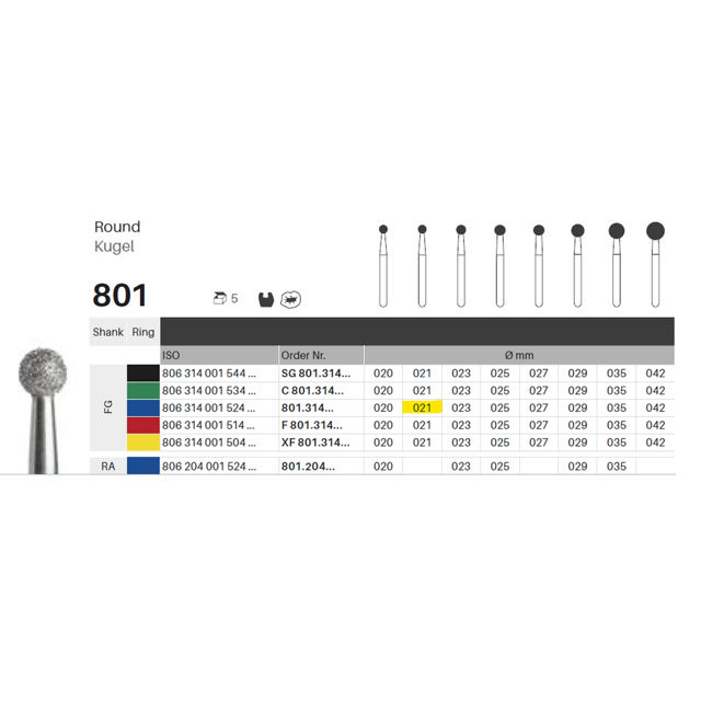 Edelingh diamant rund FG 001/021 M, blå, 5 stk.
