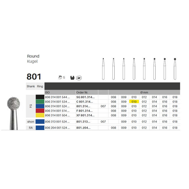 Edelingh diamant rund FG 001/010 C, grøn, 5 stk.