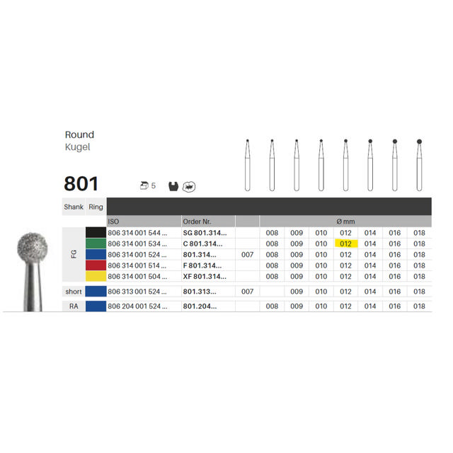 Edelingh diamant rund FG 001/012 C, grøn, 5 stk.