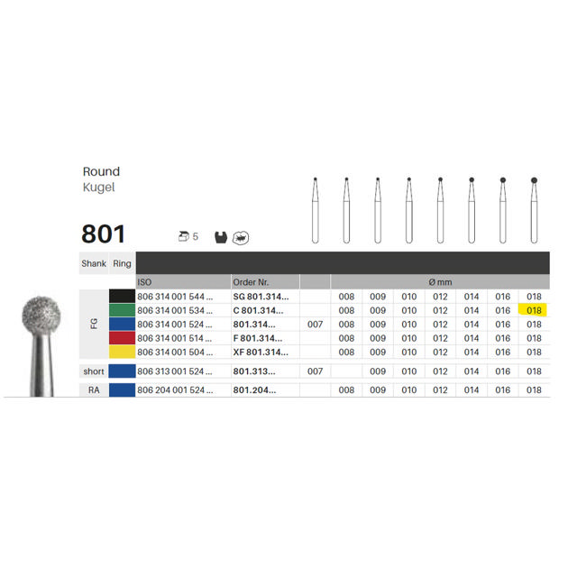 Edelingh diamant rund FG 001/018 C, grøn, 5 stk.