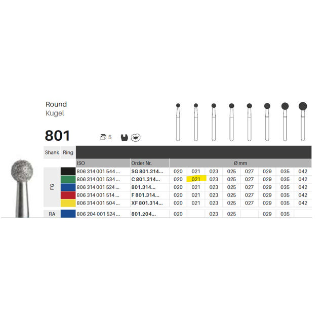 Edelingh diamant rund FG 001/021 C, grøn, 5 stk.