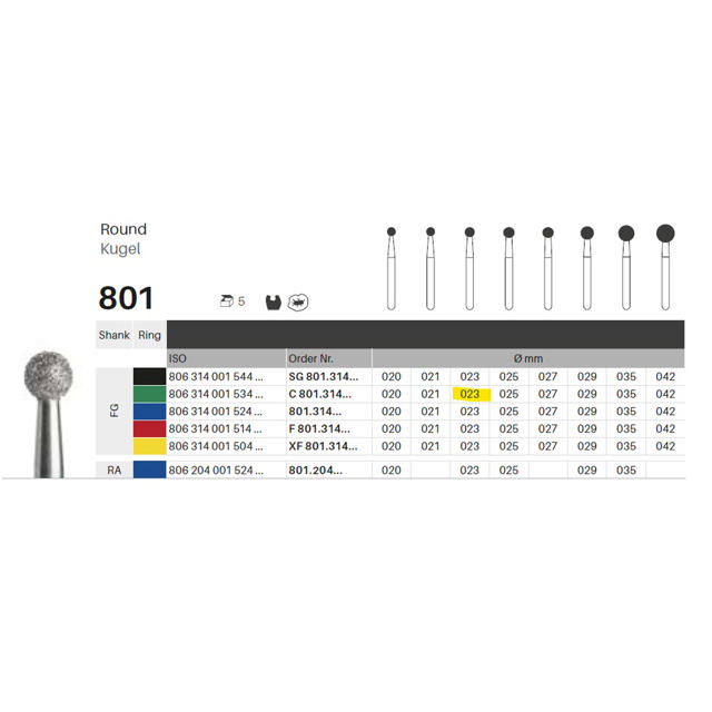 Edelingh diamant rund FG 001/023 C, grøn, 5 stk.