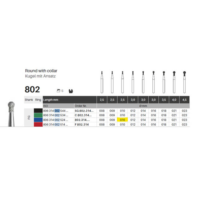 Edelingh diamant rund m/krave FG 002/010 M, blå, 5 stk.