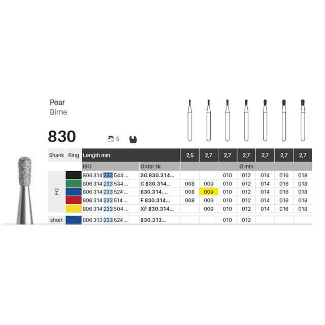 Edelingh diamant pære FG 233/009 M, blå, 5 stk.