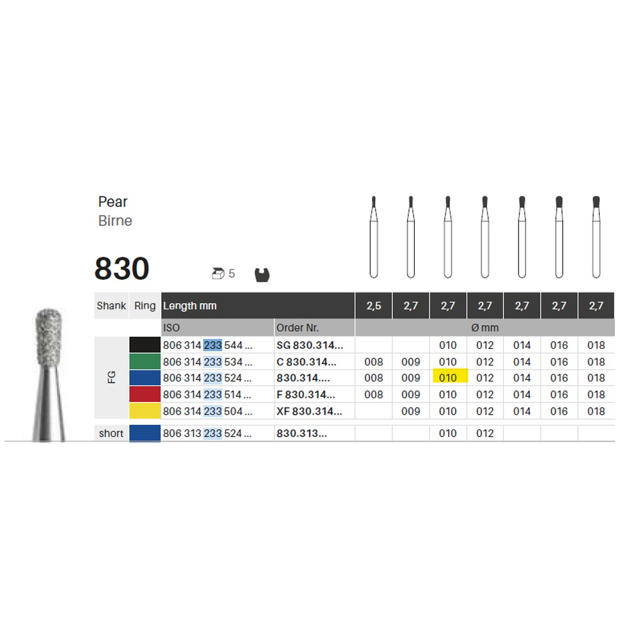 Edelingh diamant pære FG 233/010 M, blå, 5 stk.