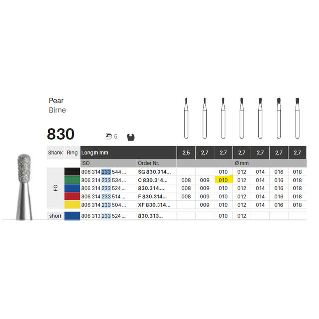 Edelingh diamant pære FG 233/010 C, grøn, 5 stk.