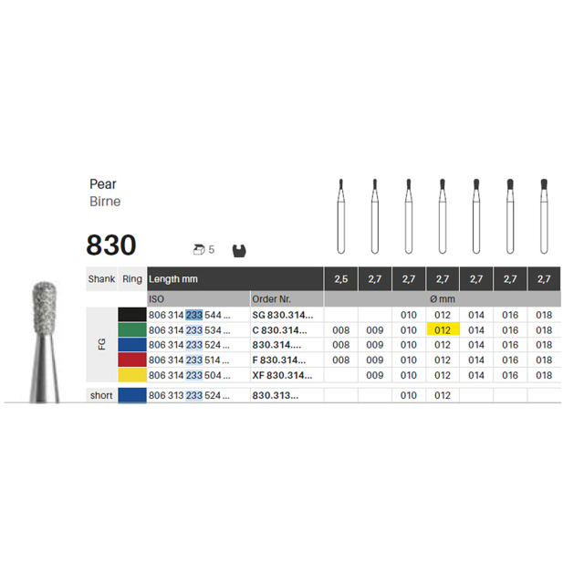 Edelingh diamant pære FG 233/012 C, grøn, 5 stk.