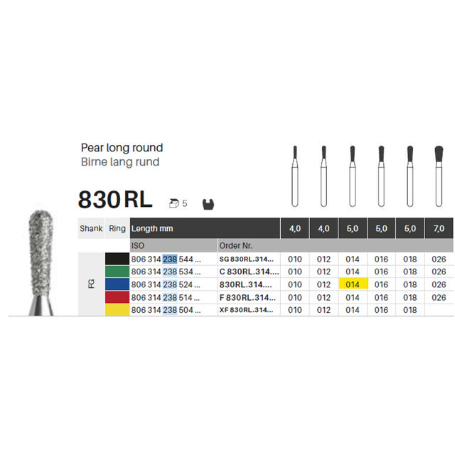 Edelingh diamant pære lang rund FG 238/014 M, blå, 5 stk.