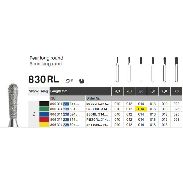 Edelingh diamant pære lang rund FG 238/014 C, grøn, 5 stk.