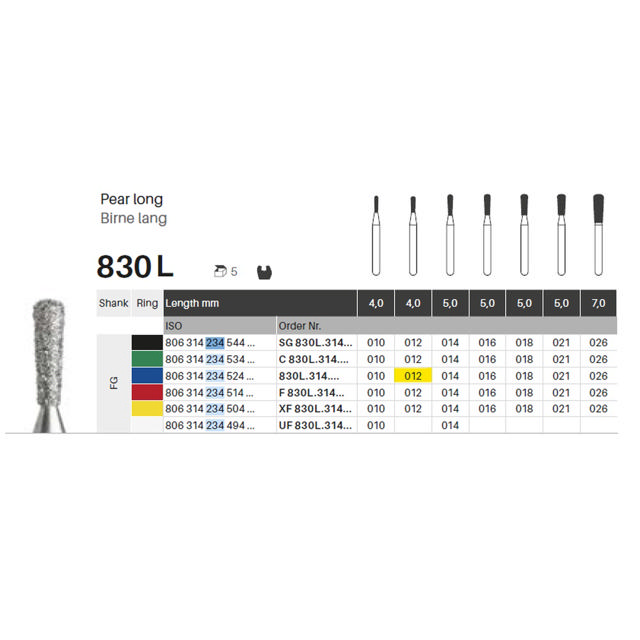 Edelingh diamant pære lang FG 234/012 M, blå, 5 stk.