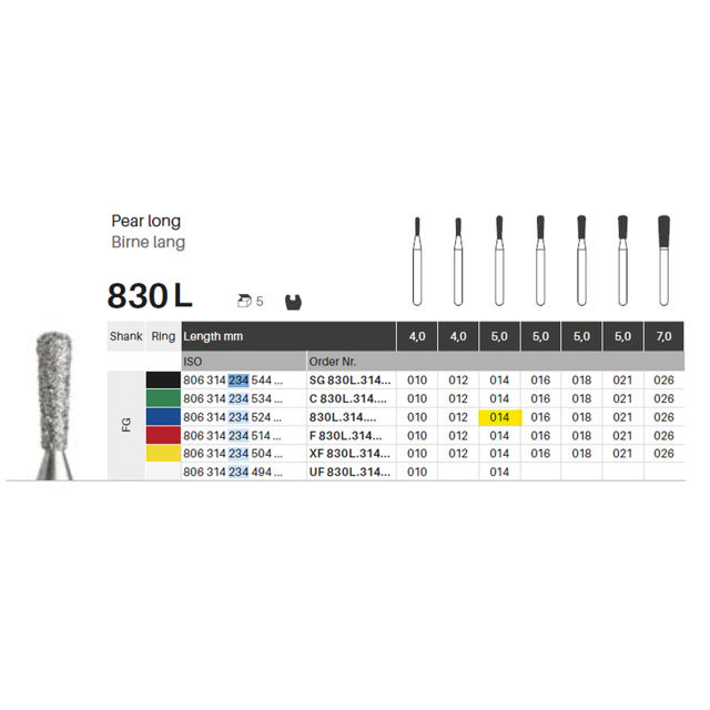 Edelingh diamant pære lang FG 234/014 M, blå, 5 stk.