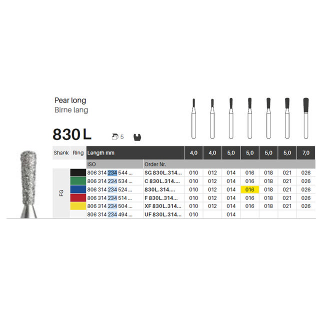 Edelingh diamant pære lang FG 234/016 M, blå, 5 stk.
