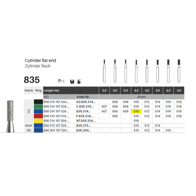 Edelingh diamant cylinder FG 108/010 M, blå, 5 stk.