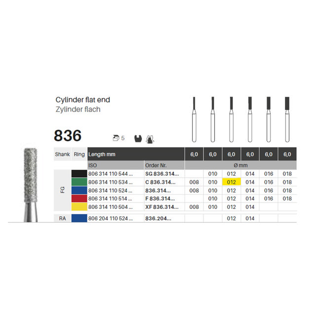 Edelingh diamant cylinder FG 110/012 C, grøn, 5 stk.