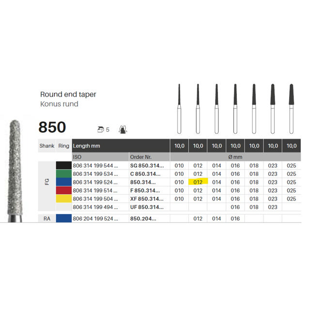 Edelingh diamant konisk FG 199/012 M, blå, 5 stk.