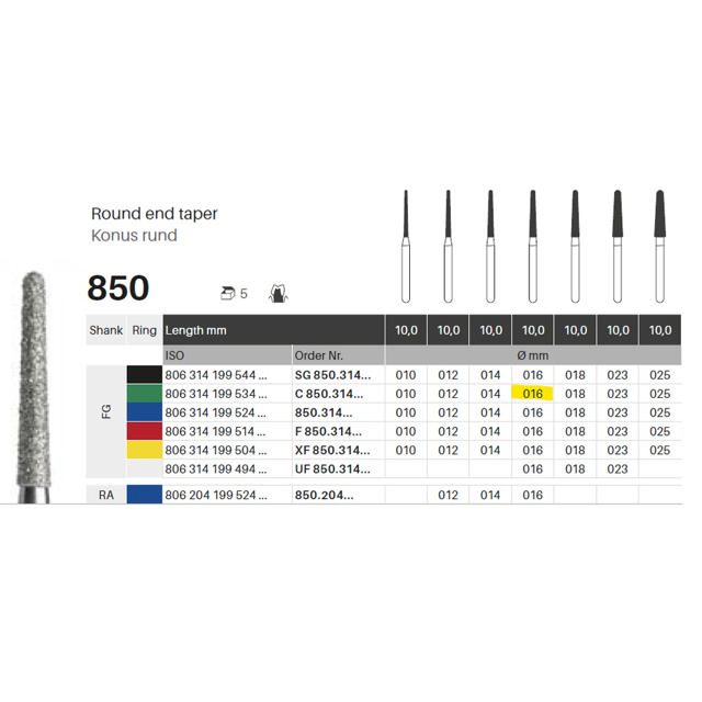 Edelingh diamant konisk FG 199/016 C, grøn, 5 stk.