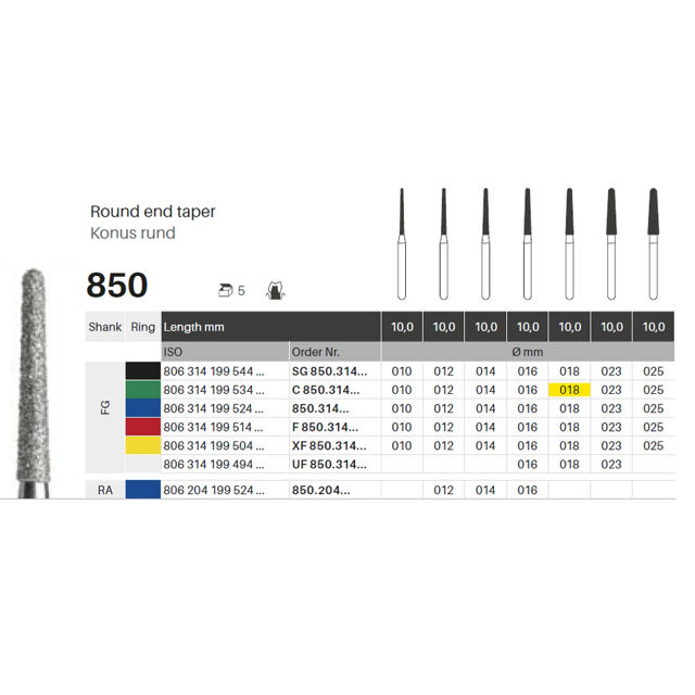 Edelingh diamant konisk FG 199/018 C, grøn, 5 stk.