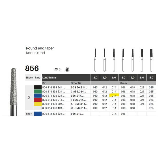 Edelingh diamant konisk FG 198/014 M, blå, 5 stk.