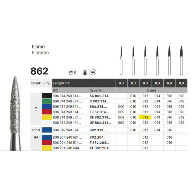Edelingh diamant flamme FG 249/012 XF, gul, 5 stk.