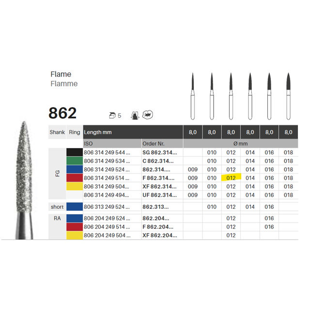 Edelingh diamant flamme FG 249/012 F, rød, 5 stk.