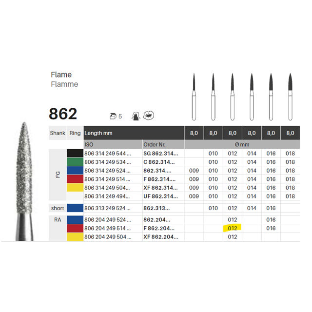 Edelingh diamant flamme RA 249/012 F, rød, 5 stk.