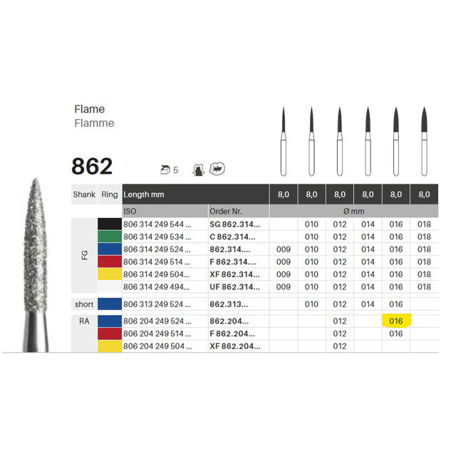 Edelingh diamant flamme RA 249/016 M, blå, 5 stk.