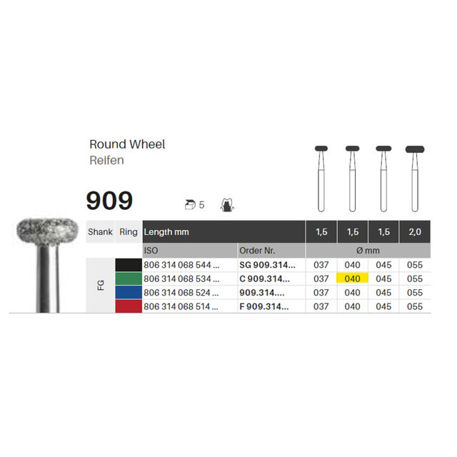Edelingh diamant hjul FG 068/040 C, grøn, 5 stk.