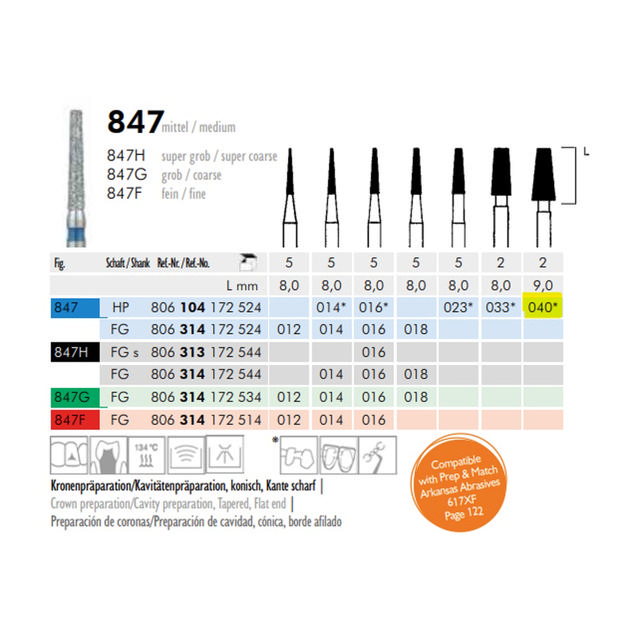 Meisinger diamant konisk HP 847/040, blå, 2 stk.