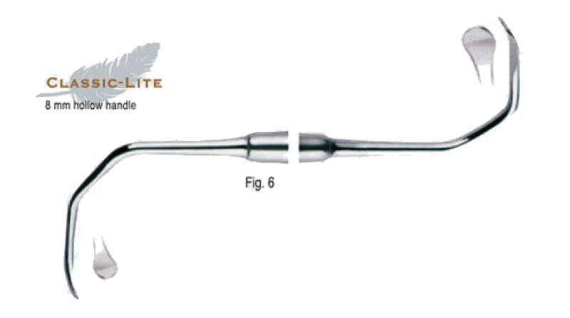 Sinus-Løft, curette, fig. 6